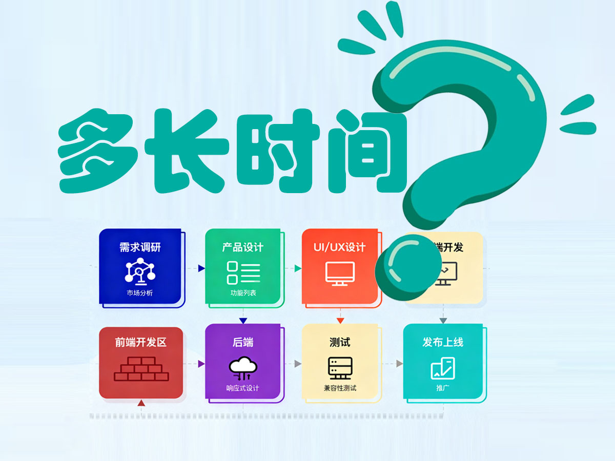 定制開發一款APP一般需要多長時間？